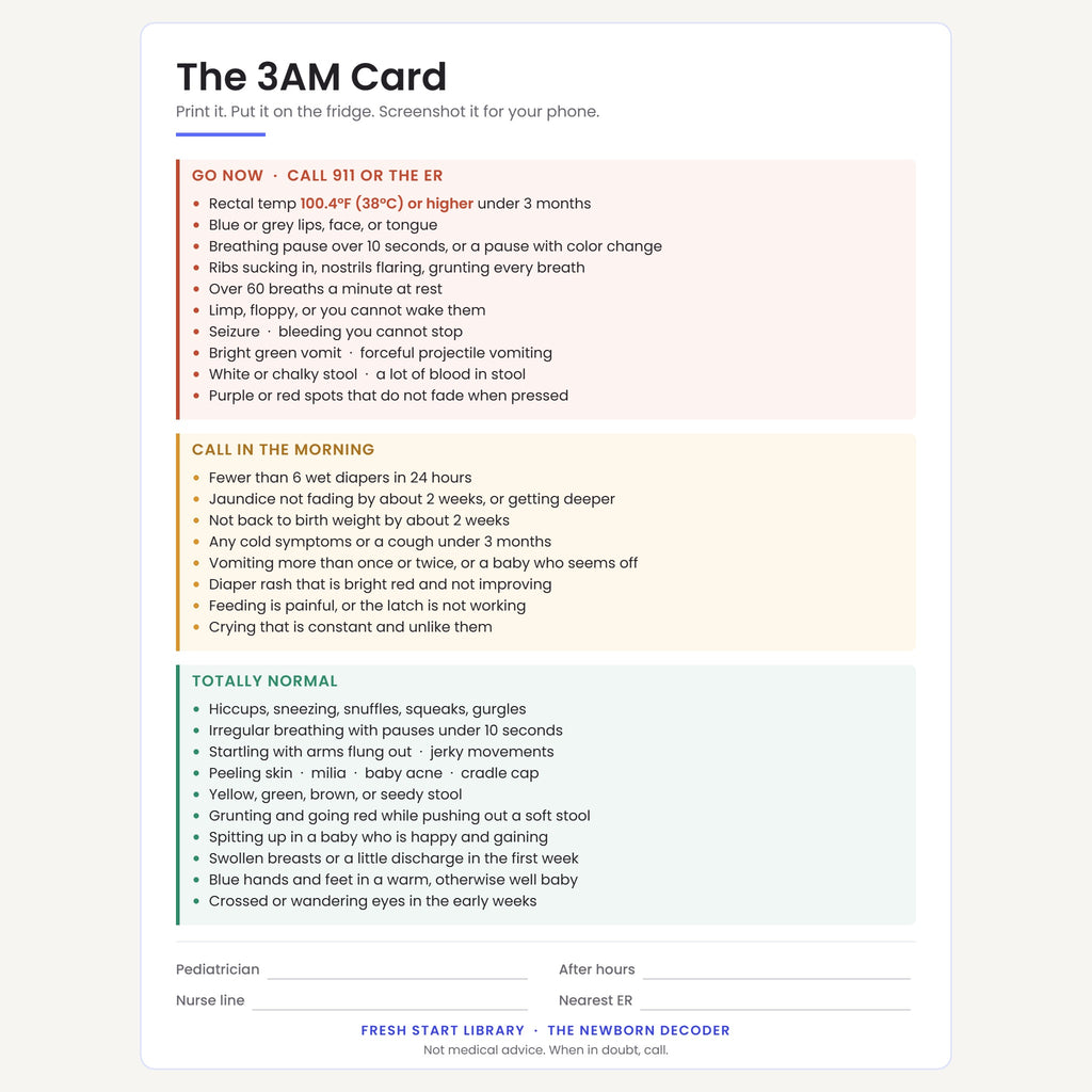 The 3AM Card: a printable one-page triage reference for the fridge