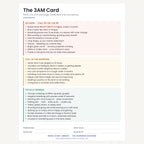 The 3AM Card: a printable one-page triage reference for the fridge