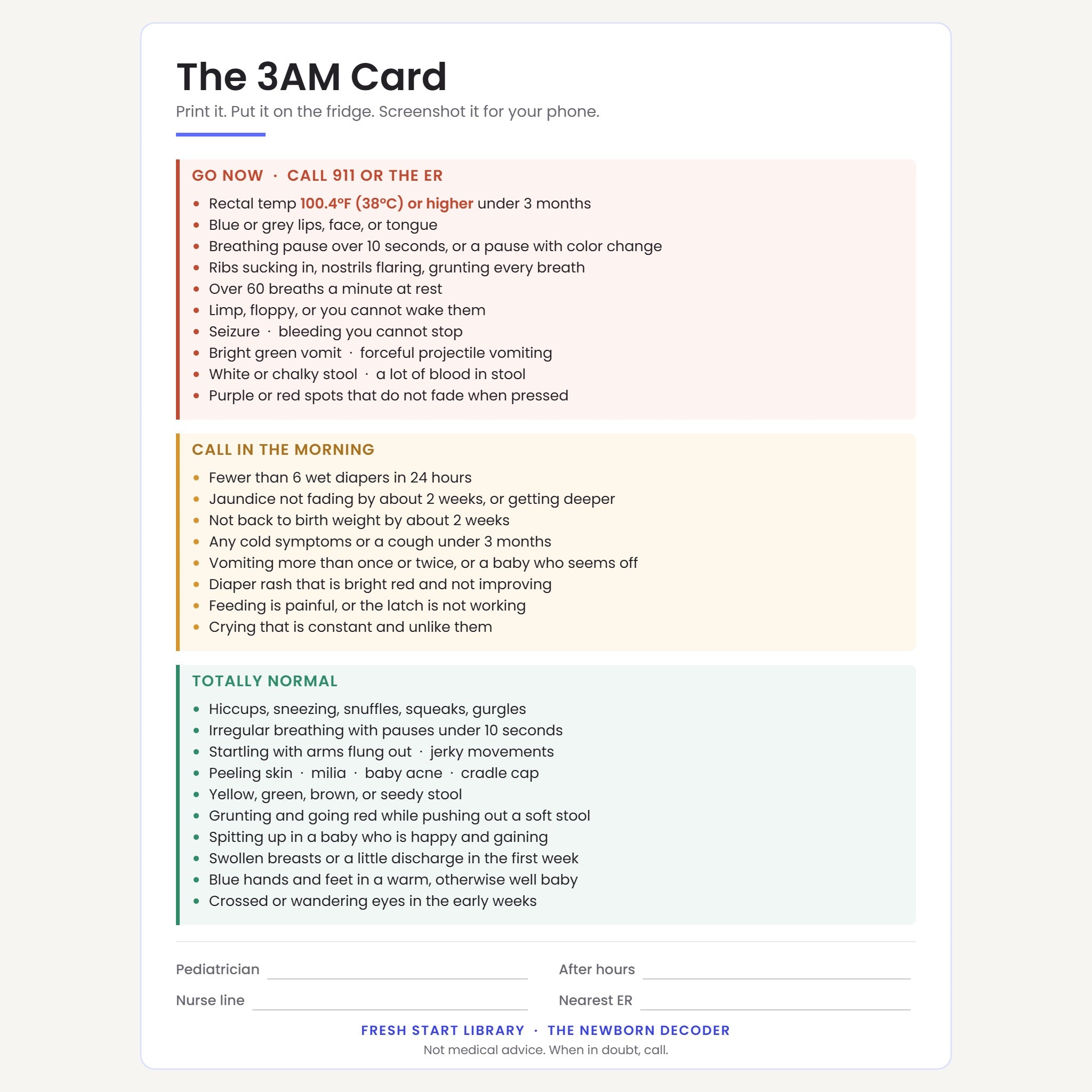 The 3AM Card: a printable one-page triage reference for the fridge