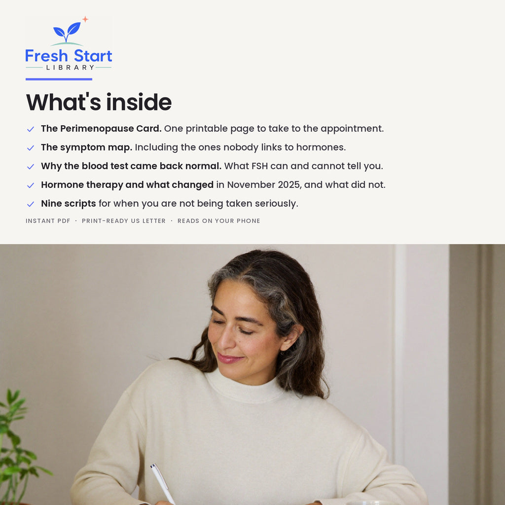 What is inside: the Perimenopause Card, the symptom map, why the blood test came back normal, hormone therapy and what changed, and nine scripts.
