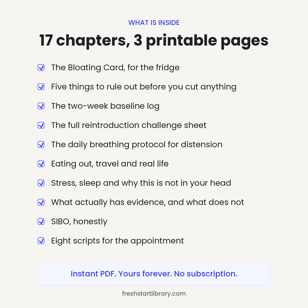 What is inside: 17 chapters and 3 printable pages including the Bloating Card, the baseline log, the reintroduction challenge sheet and eight scripts.