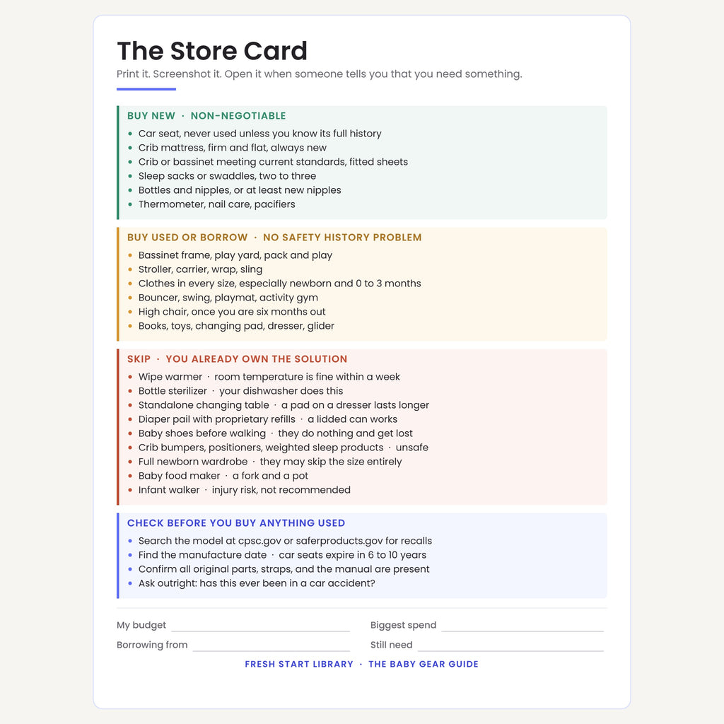 The Store Card: a printable one-page buy, skip, and borrow reference for your phone