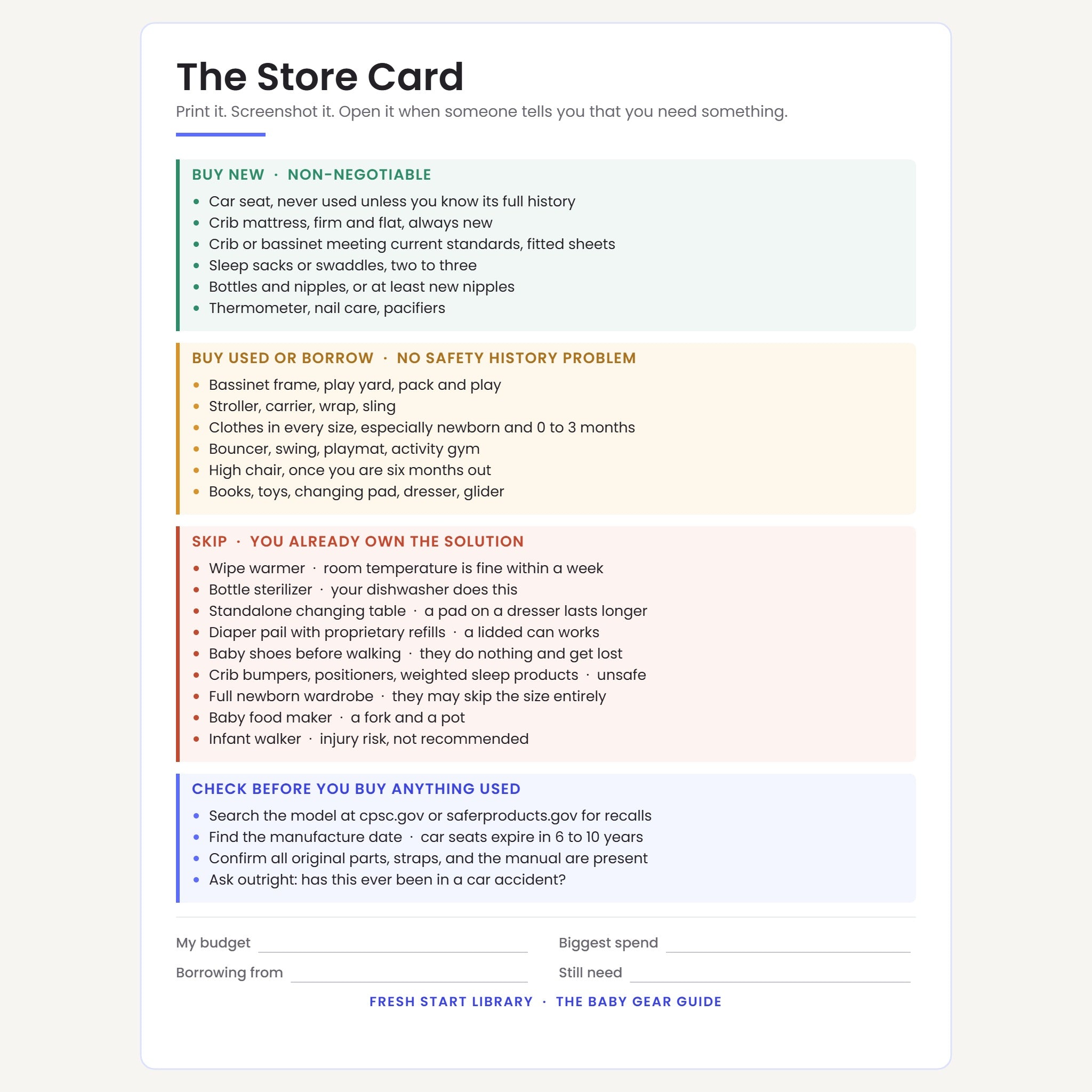 The Store Card: a printable one-page buy, skip, and borrow reference for your phone