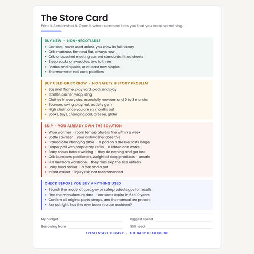 The Store Card: a printable one-page buy, skip, and borrow reference for your phone